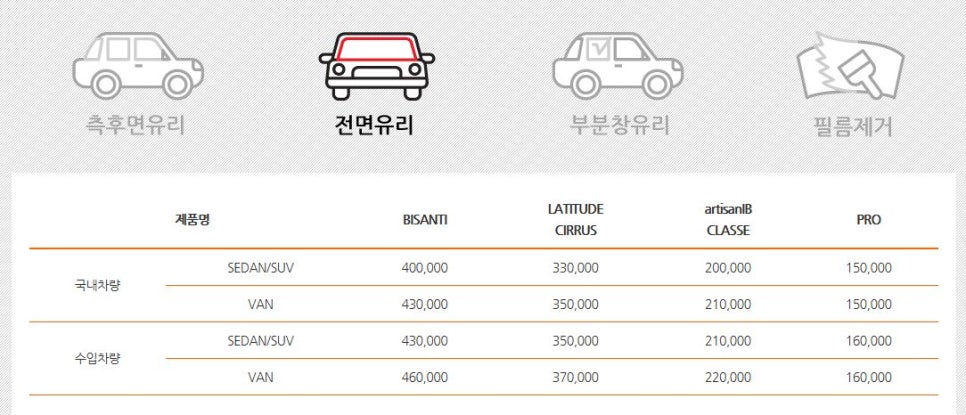 루마썬팅 이미지