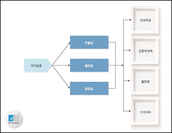 진성한의원 이미지