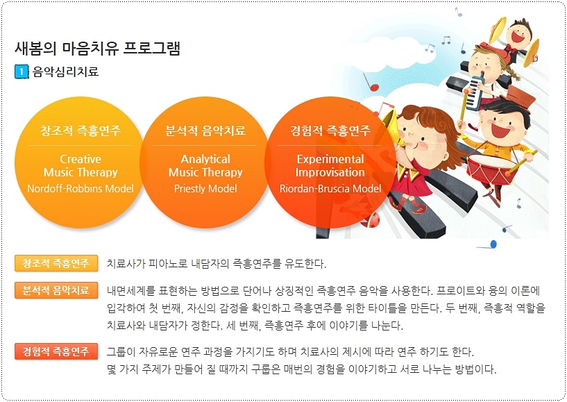비래아동 이미지