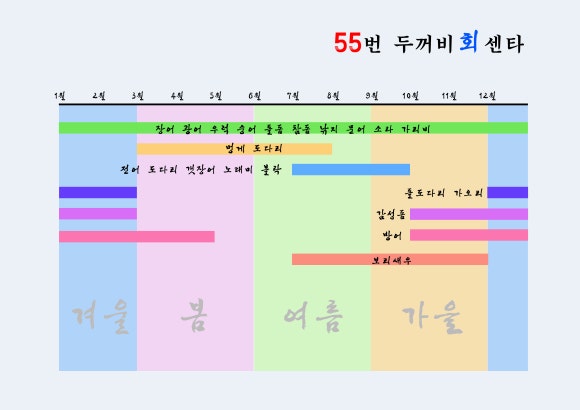 용궁회수산 이미지
