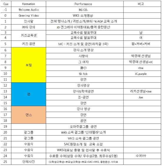 까페공작단 이미지
