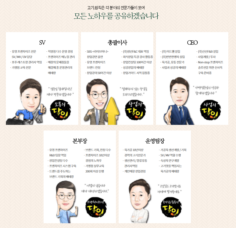 고기;원칙 이미지