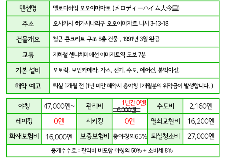 휴먼환경 이미지