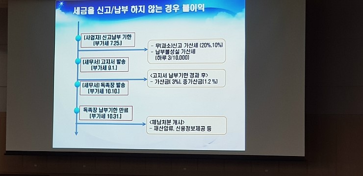 왜관인력 이미지