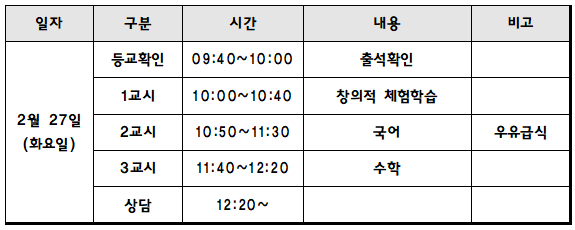티움학습심리센터 이미지