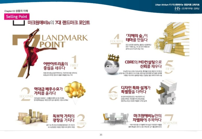 마크원컨설팅 이미지