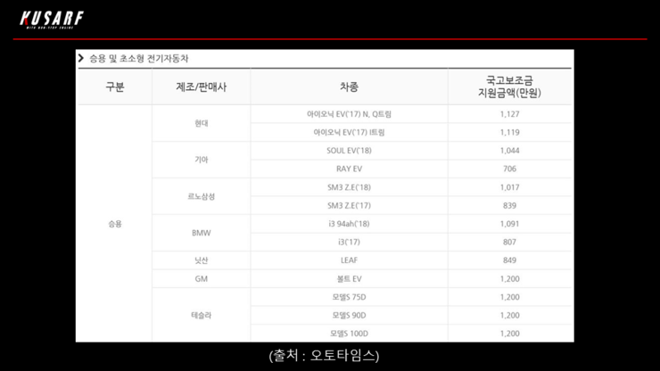 금주산업 이미지