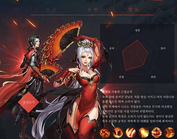 렐릭(Relic) 이미지