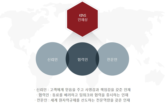 한국안전기술원 이미지