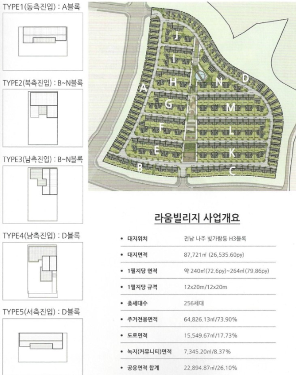 나주IC 이미지