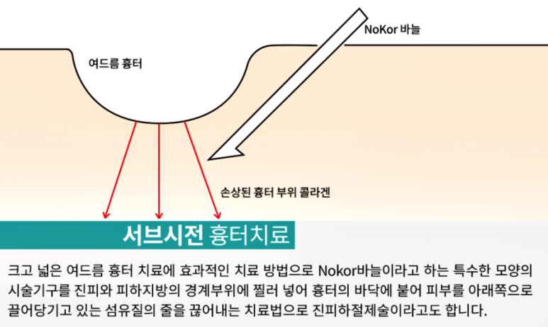 금송아지한의원 이미지