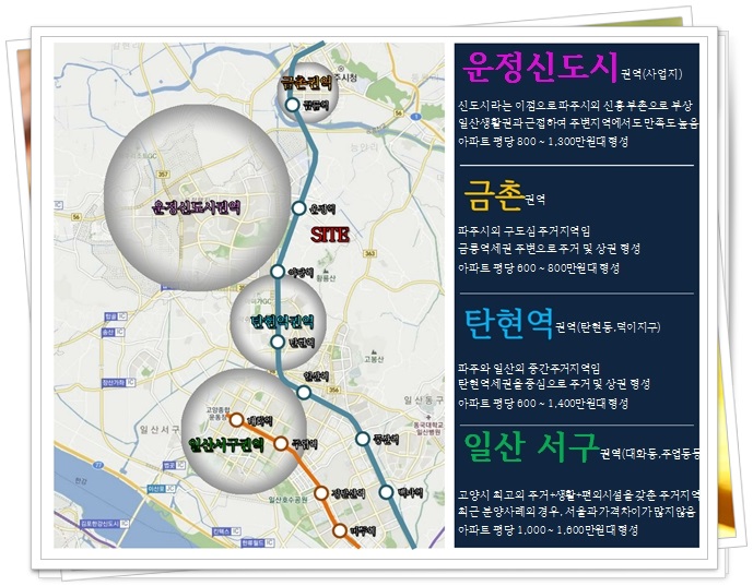 뉴파크 이미지