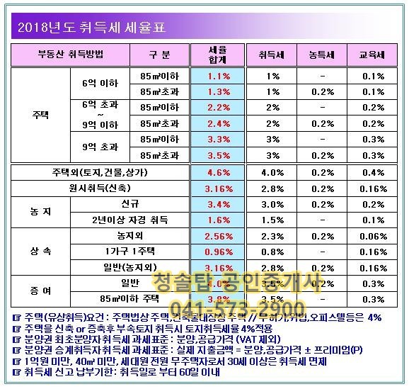 청솔수선 이미지