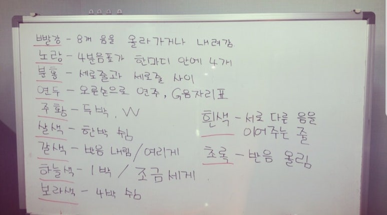피아노의숲음악학원 이미지