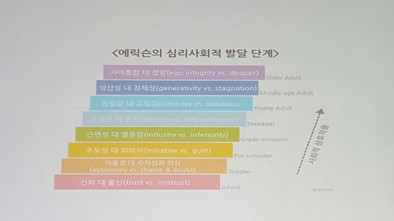 아름나라음악학원 이미지