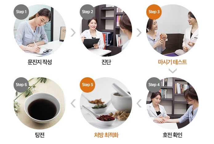 금송아지한의원 이미지