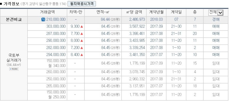 굿모닝108 이미지