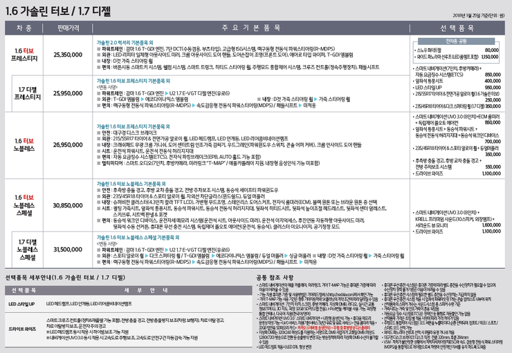 신형렌트카 이미지
