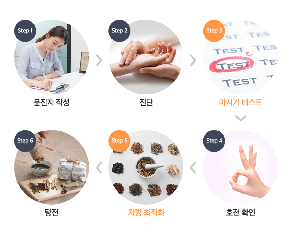 금송아지한의원 이미지
