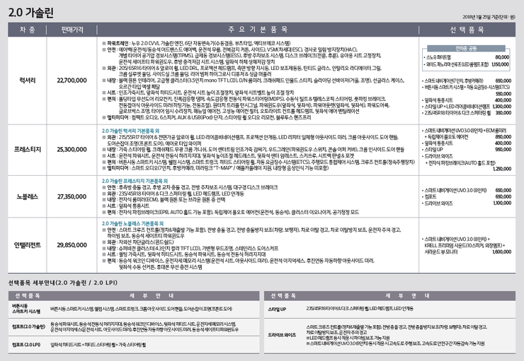 신형렌트카 이미지