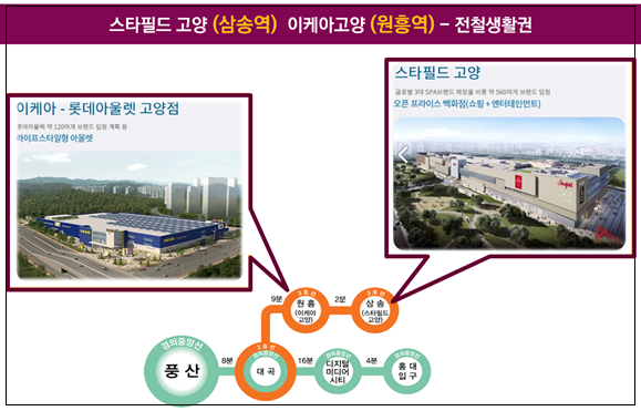 에스플러스 이미지