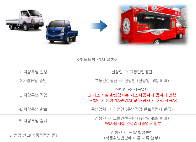 케이비에너지 이미지