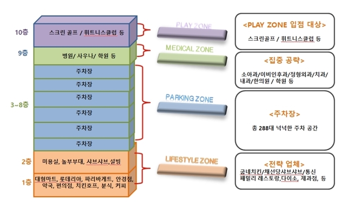 (주)농민마트 이미지