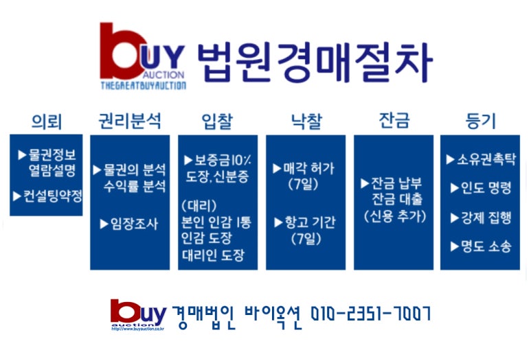 굿모닝108 이미지