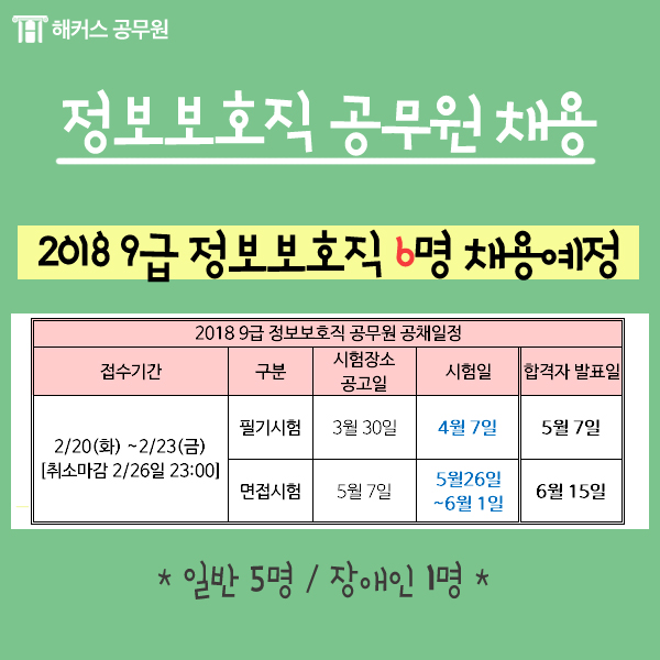 인정보시스템 이미지