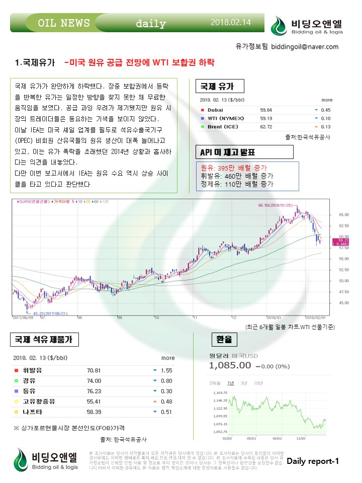 현대석유판매소 이미지