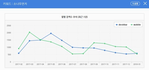대호조경 이미지