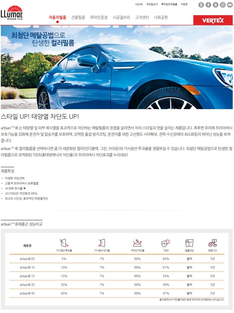 루마썬팅 이미지