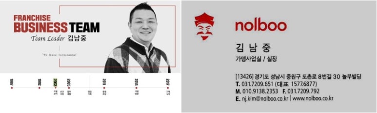 놀부족발보쌈. 놀부통닭 이미지