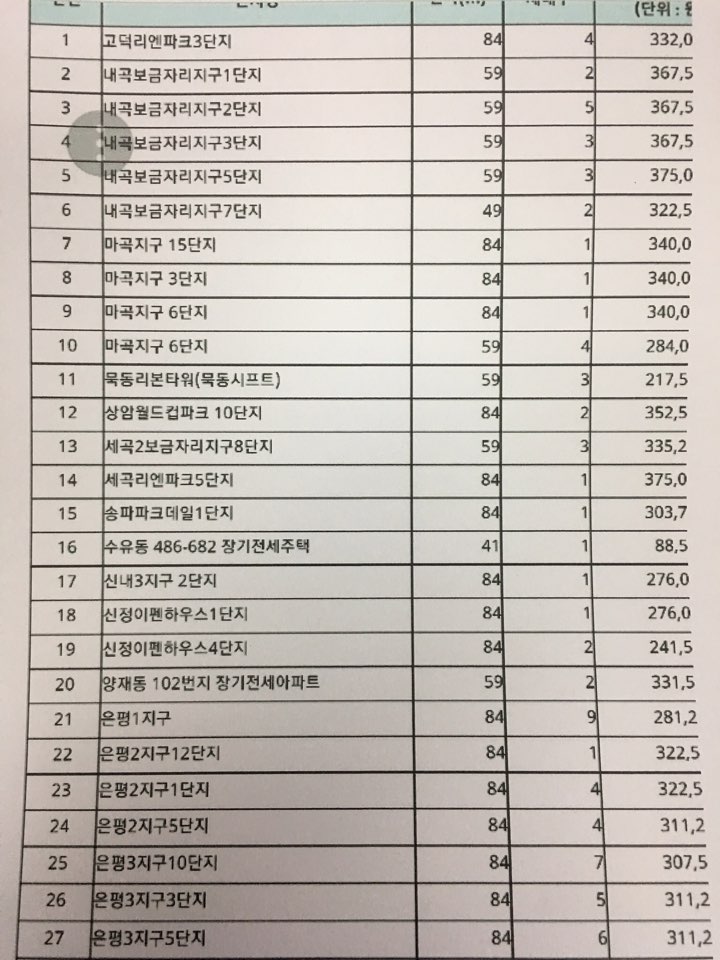 휴플러스엠 이미지