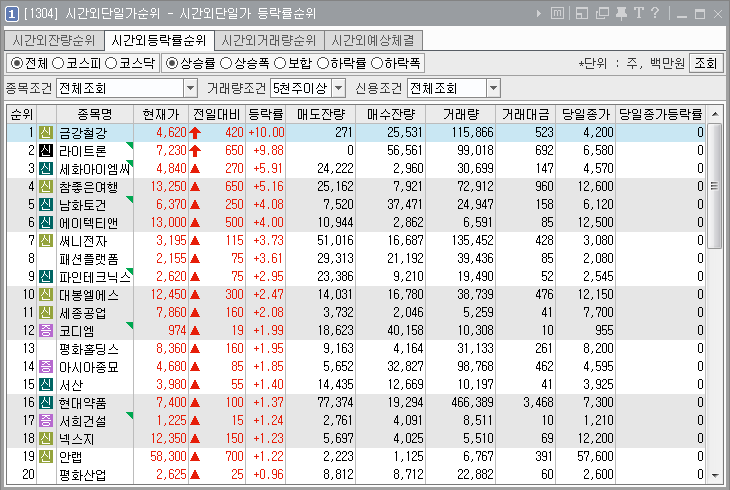 메타비스 이미지