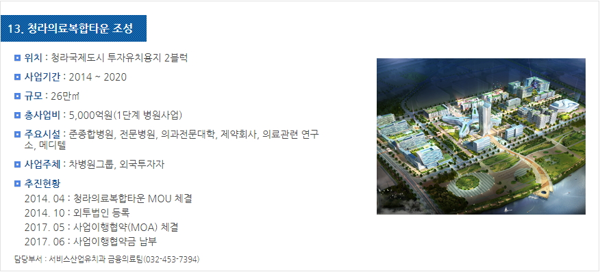 인천국제도시개발 이미지