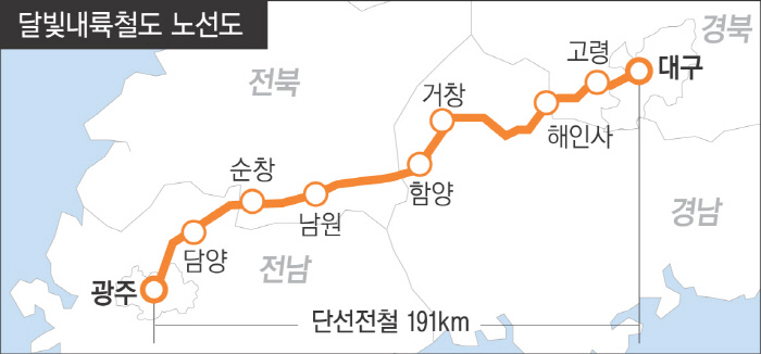 광주용역건설 이미지