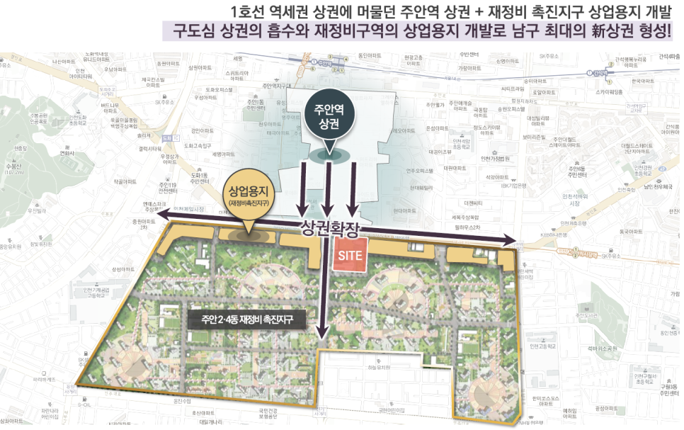 아인애비뉴 메디&라이프 복합몰 이미지