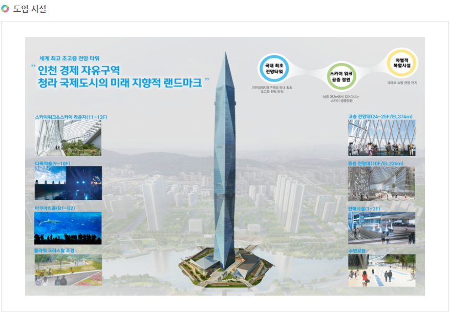 인천국제도시개발 이미지