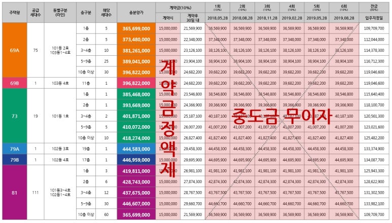 스카이원 이미지