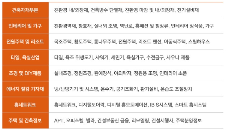 엘림건축인테리어 이미지