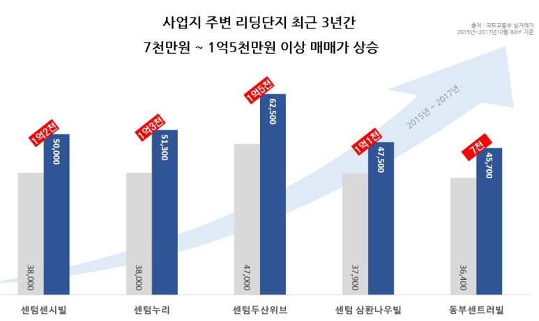 스카이원 이미지