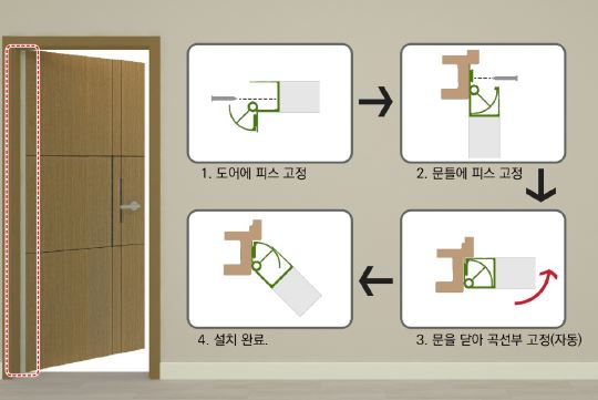 엣지안전 이미지