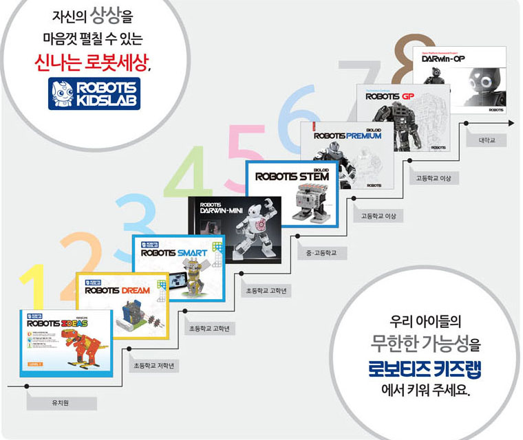 마이컴퓨터 이미지