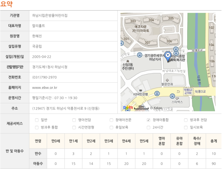시립덕풍어린이집 이미지