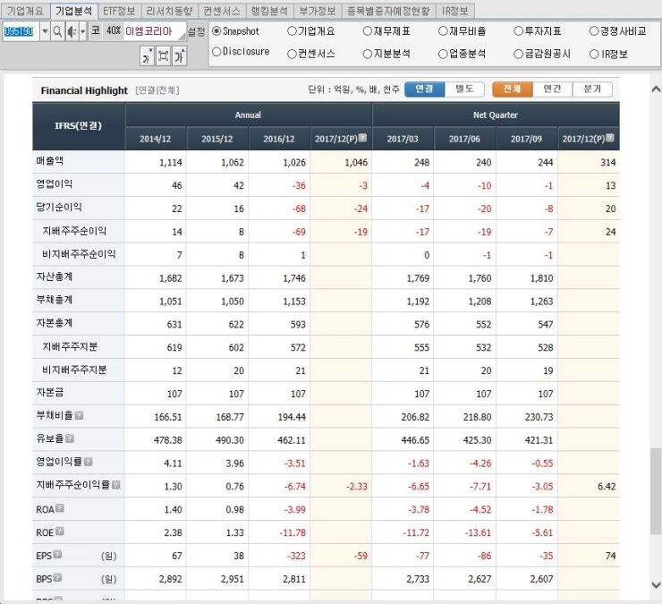 이엠코리아 이미지