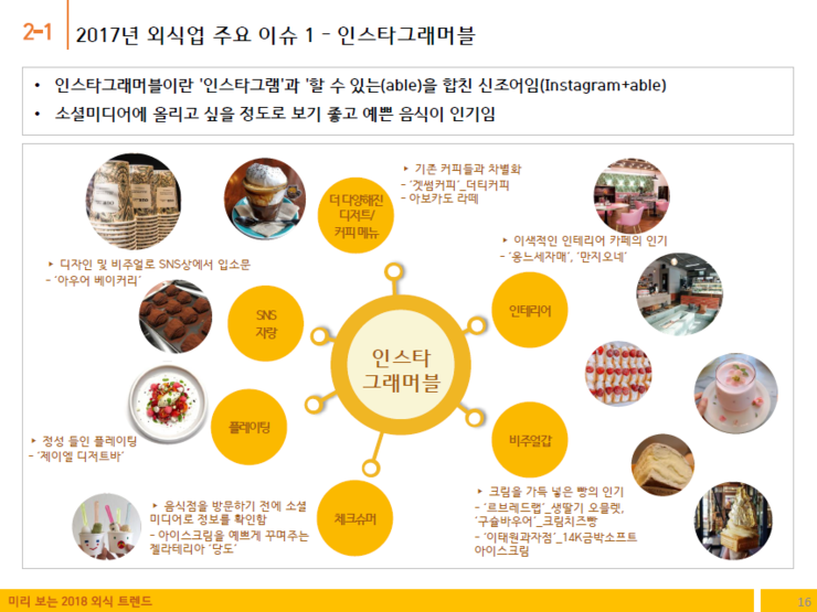 한국유통경영원 이미지