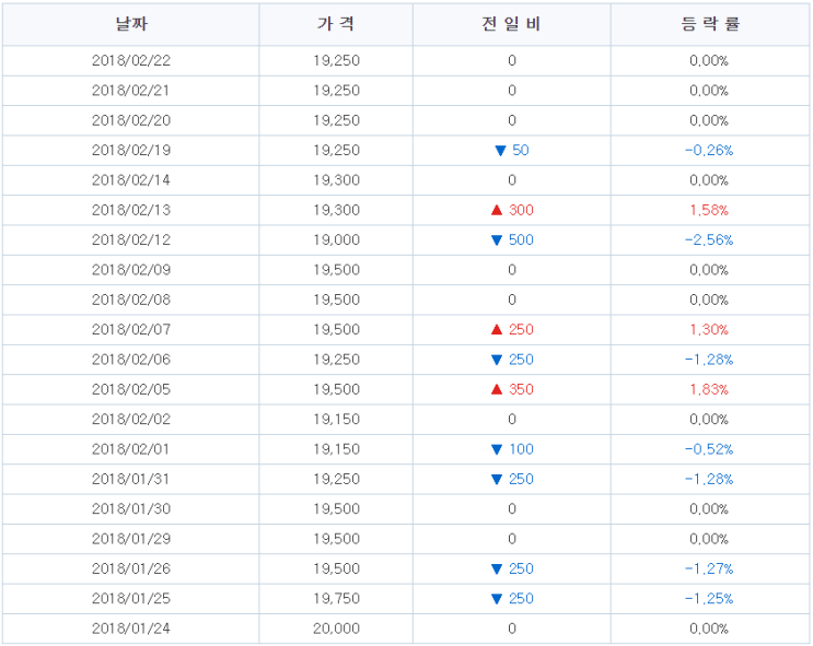 지스마트 이미지