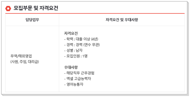 태봉유통 이미지