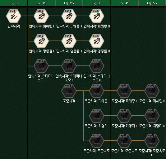 연마쟁이 이미지